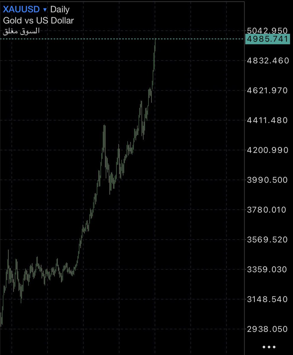محمد الرويلي 🇸🇦 tweet media