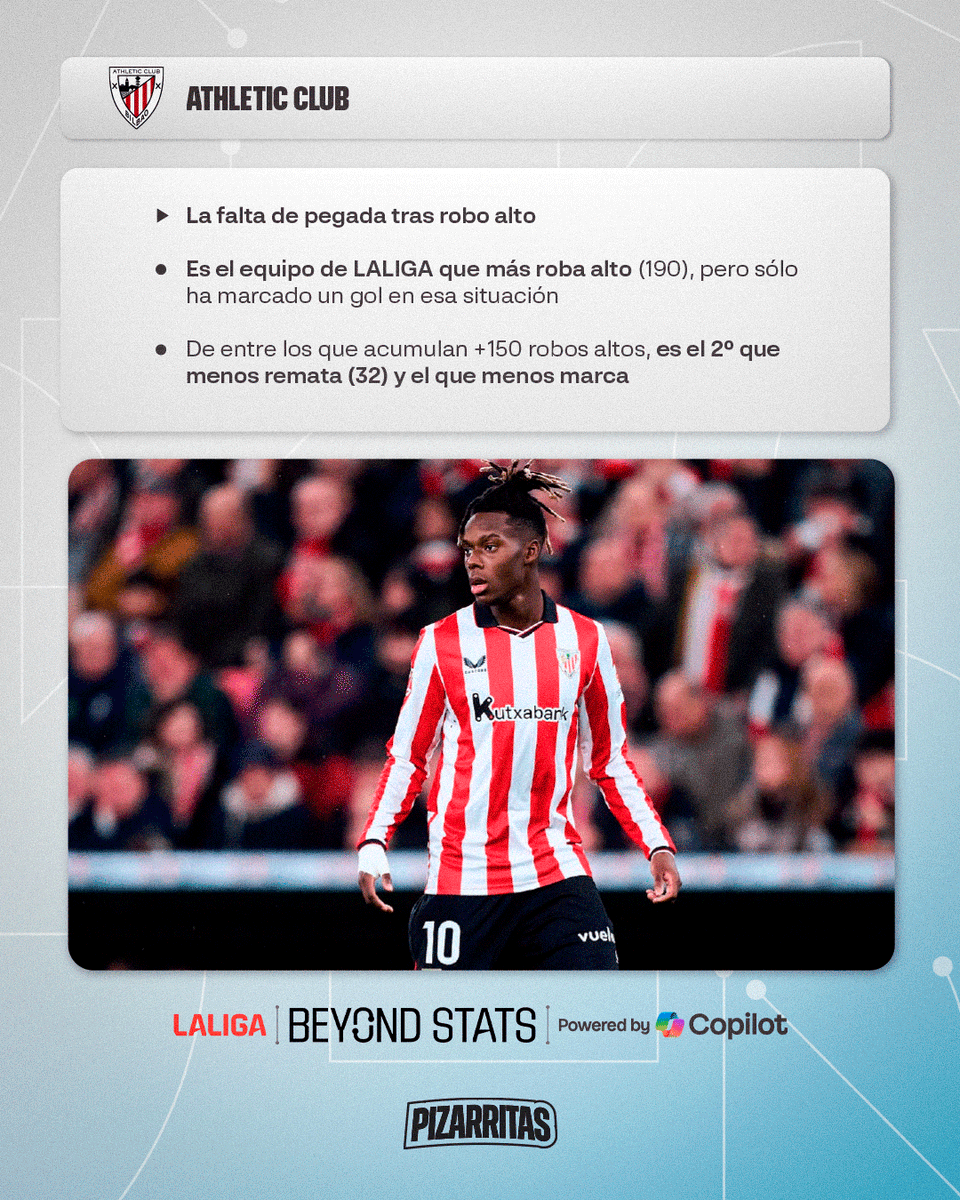 Miguel Quintana tweet media