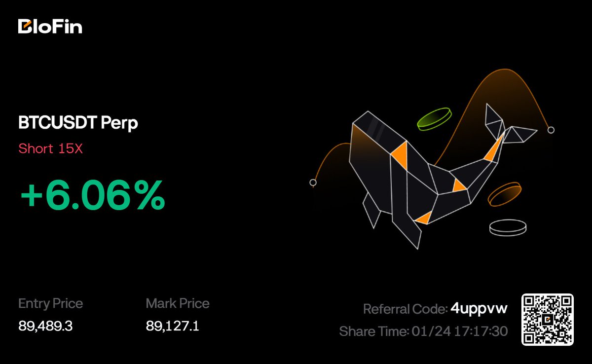 BTC #PnL #Crypto #BearMarket