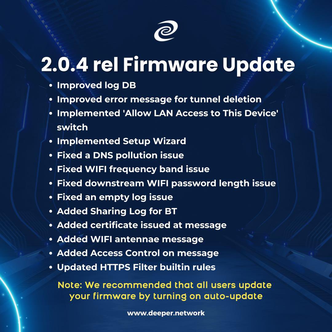 Deeper Network (@deeper_network) / Posts / X