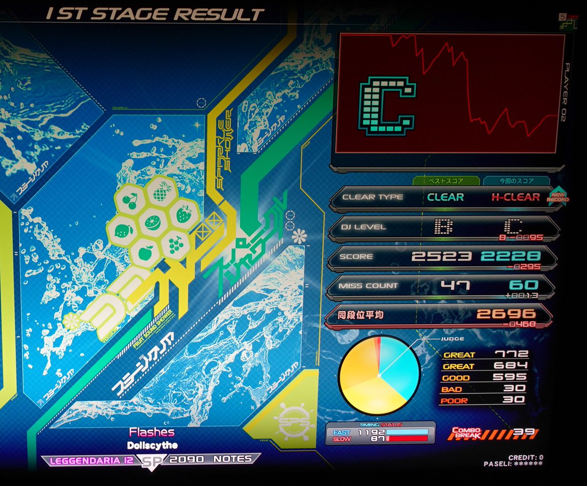 jun_bozu56's tweet photo. Flashesダリア一発でハード！穴と傾向が全然違うのが面白いが、後半疲れる。 https://t.co/uacnZneIva