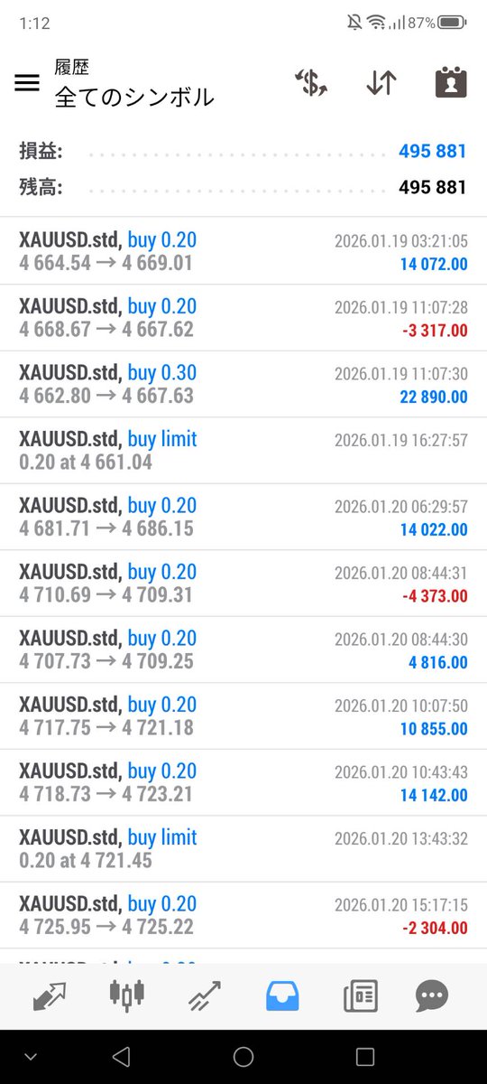 devil06EA's tweet image. 1月19日からスタート！

Trader Keiのコピトレ
募集開始1週間で収益率49.5%達成！！

is.gd/LZEPhZ
#FX
#EA
#自動売買
#コピトレ
#日経
#副業
#聖杯