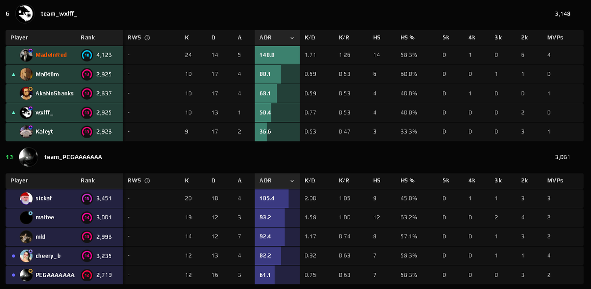 madeinred tweet media