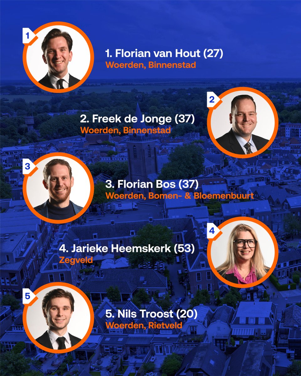 De Woerdense VVD tweet media