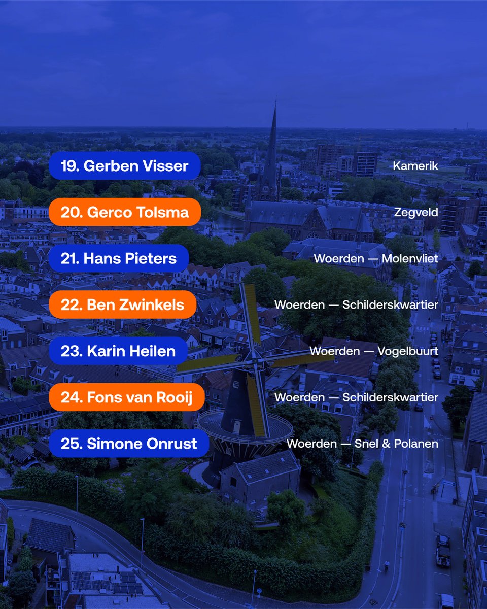 Met trots presenteren we vandaag onze kandidatenlijst voor de gemeenteraadsverkiezingen van 18 maart.

Een geweldig, sterk team van 25 inwoners en ondernemers, ervaring en nieuw talent, uit alle wijken van Woerden &amp; Harmelen, Kamerik en Zegveld.

Meer via vvdwoerden.nl/nieuws/kandida…
