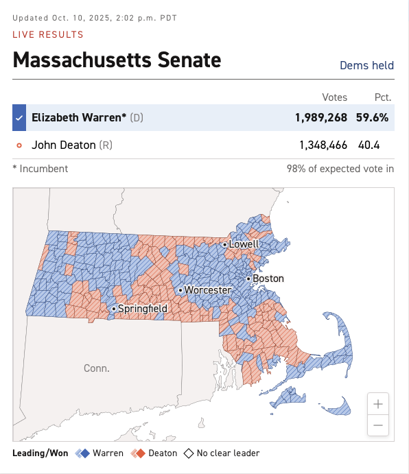 Shilohmarx's tweet image. Senator Elizabeth Warren (D-MA) won in Massachusetts by 676,248 votes.

Massachusetts had 744,880 duplicate registrations.