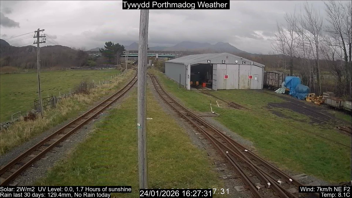 PortWeather's tweet image. From the #Porthmadog Weather Station: Wind 6km/h ENE. Gust 24km/h. Pres. 986.8mb Falling. Temp. 8.0C. Rain Today 0.0mm. Humid. 78%. Sun 1.8 Hours. UV Level 0.0. Sat:16:30