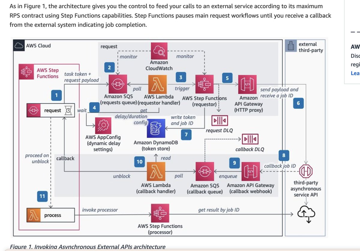 David Graunke tweet media