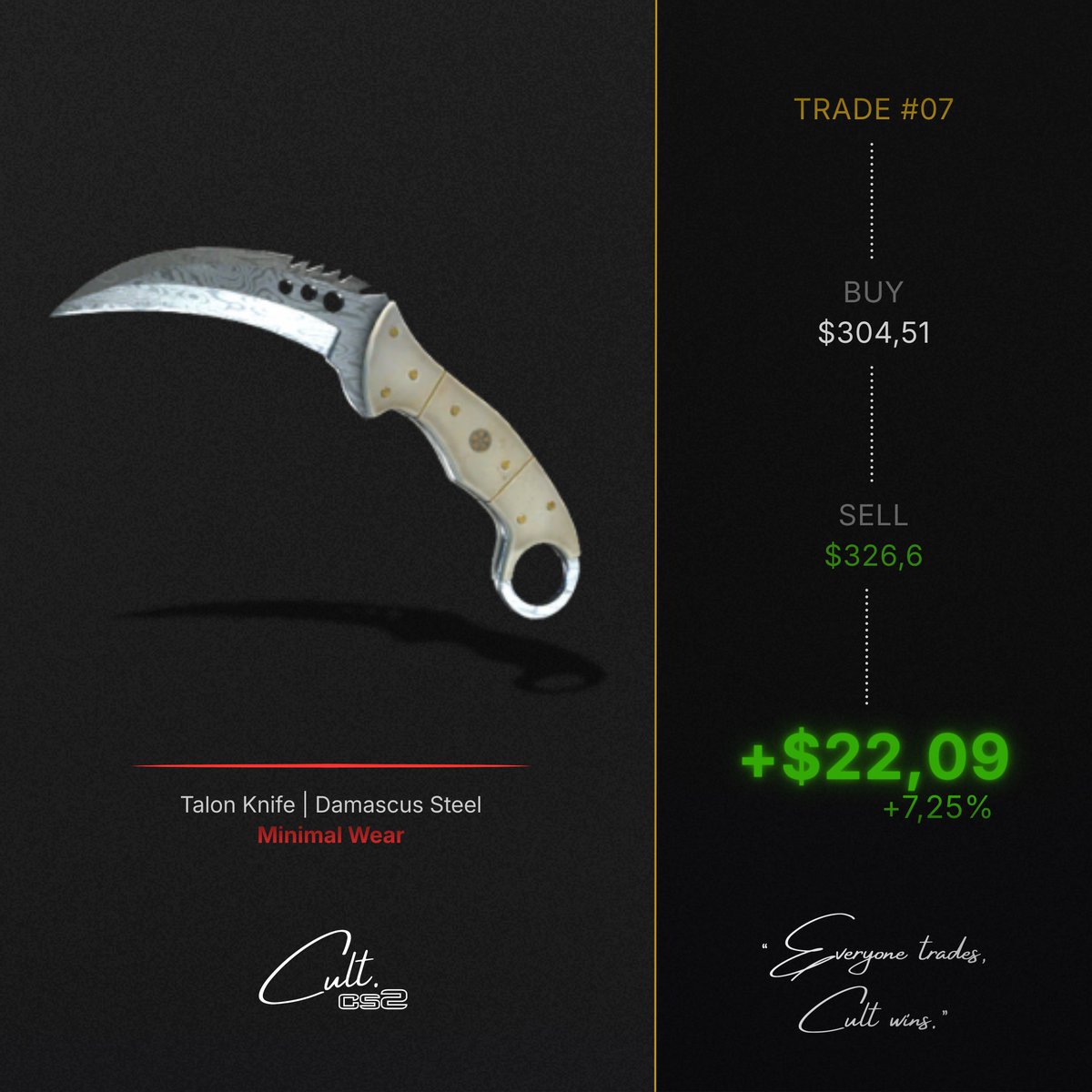 Cult. CS2 tweet media