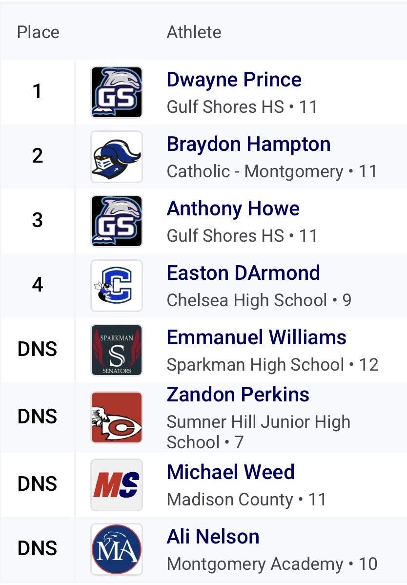 Joc “J2” Prince tweet media