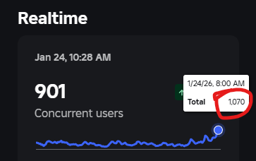 Blake Swenson tweet media