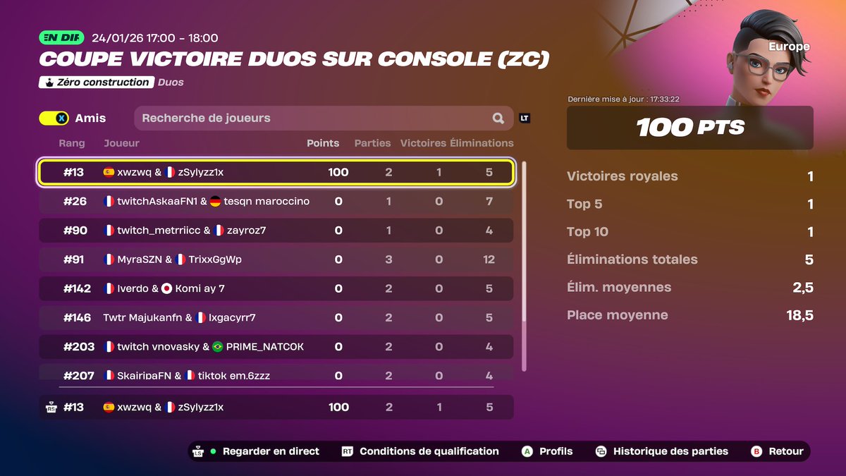 LFGGGG ENFIN 🤑
W/<a href="/Sylyzzbaa/">Sylyzz</a> 🏆

+100$ 

ENFIN LA MALÉDICTION EST FINI