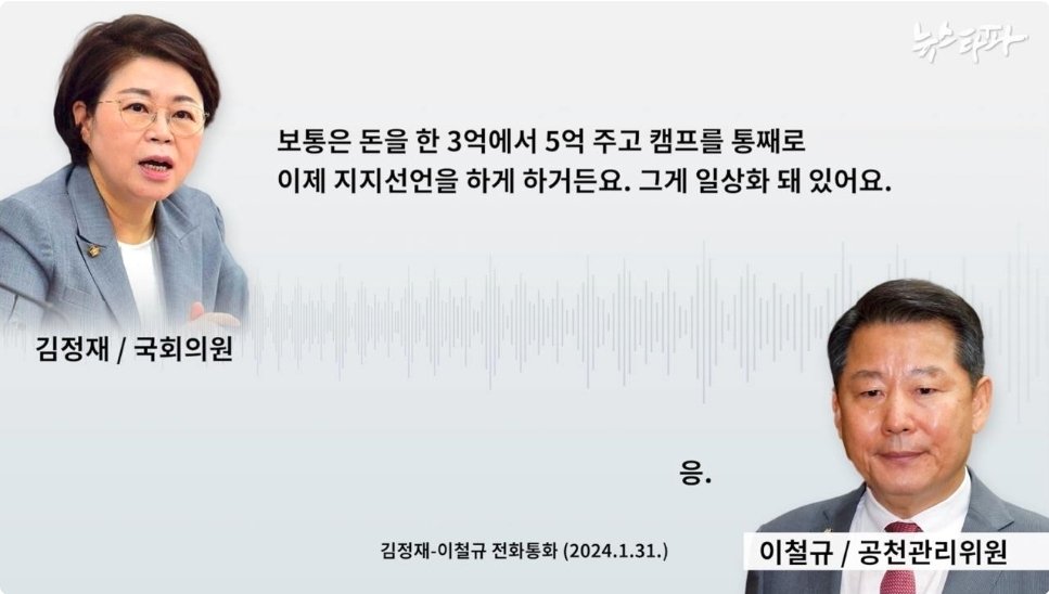 국민의힘 내부에서 폭로가 계속되고 있습니다.

이번엔 지지선언 시세가 3억에서 5억이라는 녹취록이 터졌습니다.

국민의힘 내부에서도 논란이 확산되며 공천헌금 의혹이 야권으로 번지고 있습니다.