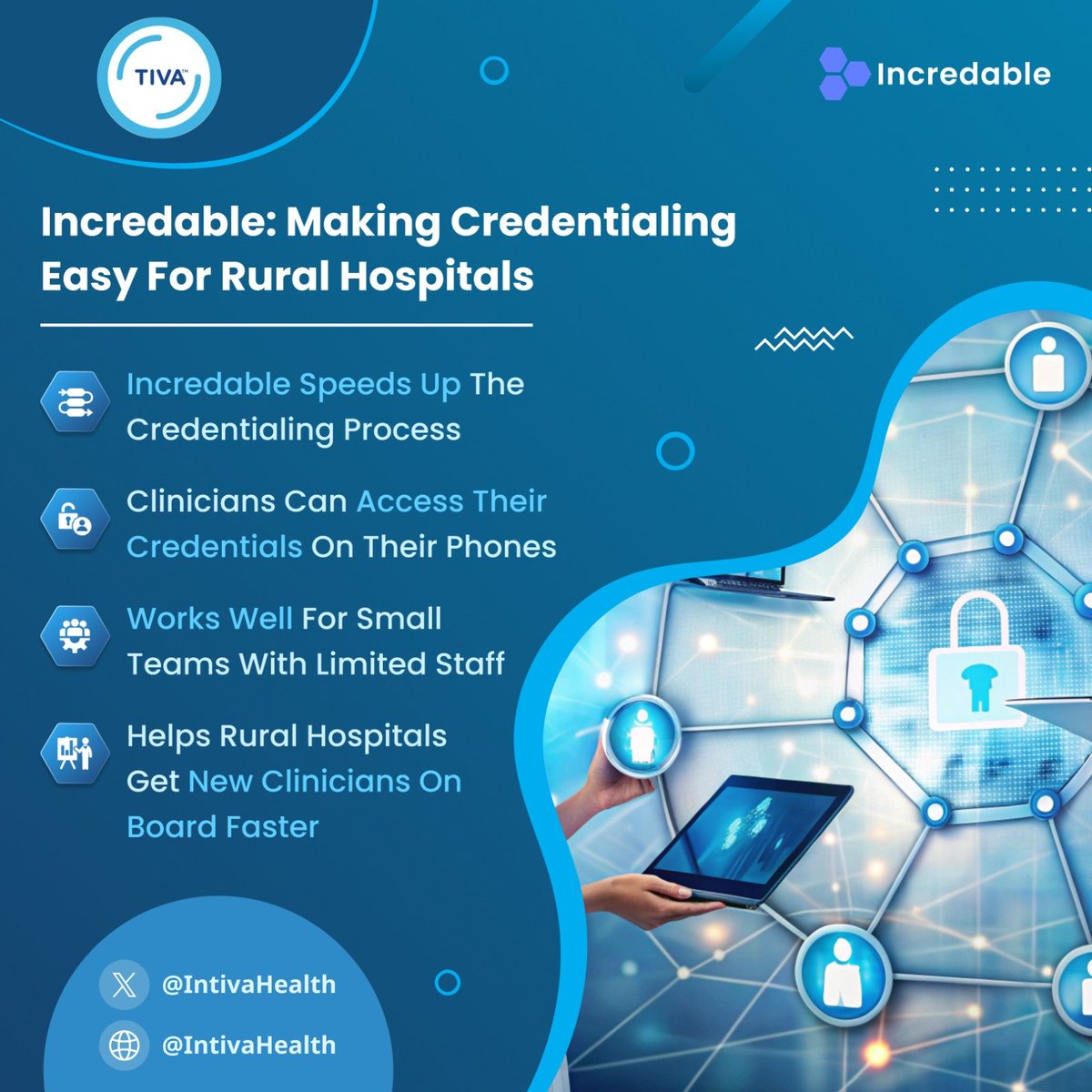 Intiva Health tweet media
