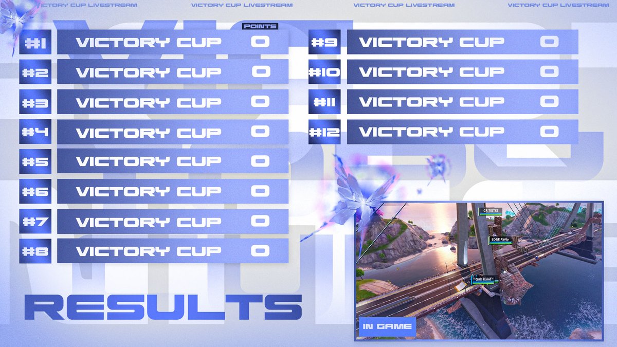 DynarskyGFX tweet media