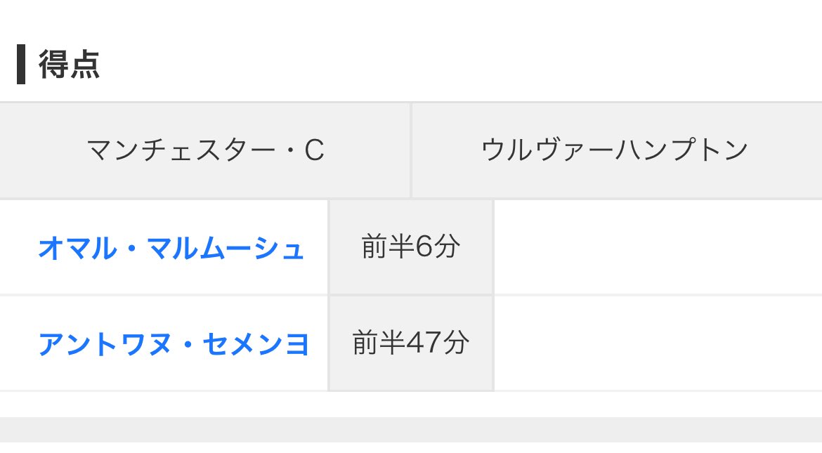 harmonica_pop's tweet image. おー　マルムーシユ久しぶりやーん