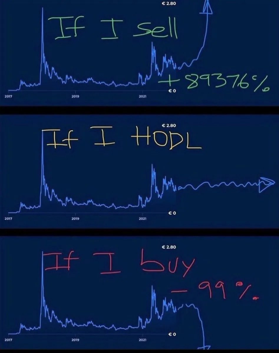 @crypto_Man tweet media