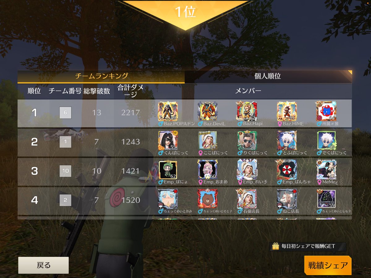 2026.1.22
ゴル帯QT1ドーン🥇