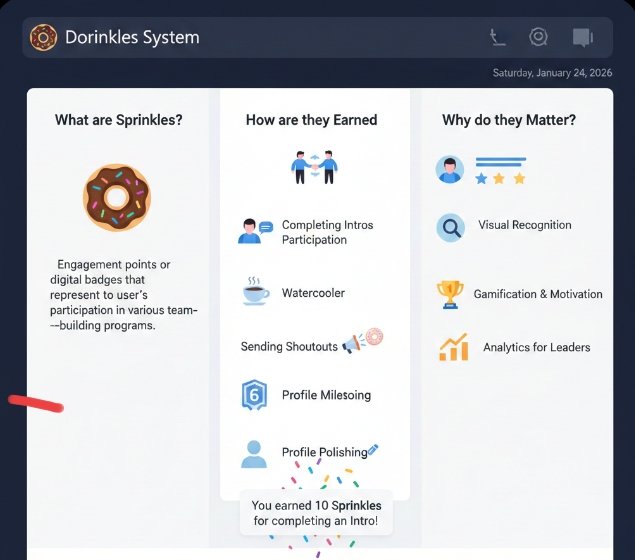 ishag4285's tweet photo. Why they matter: They track your social impact, unlock badges, and highlight the team's culture champions.
​#DonutAI #EmployeeEngagement #WorkCulture #SlackTips #HRTech https://t.co/vy0UF2omwL