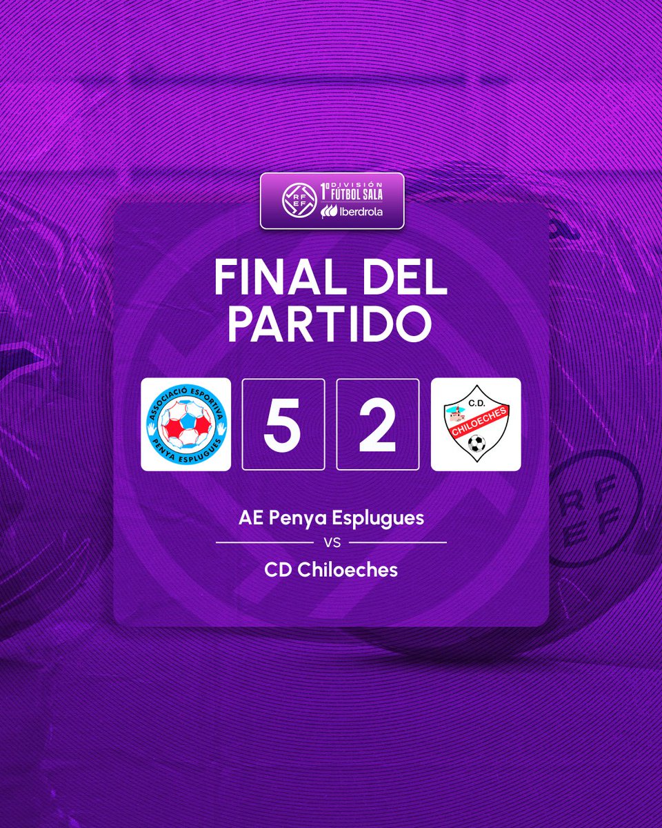 FutSalRFEF's tweet image. 𝗝𝗼𝗿𝗻𝗮𝗱𝗮 𝟭𝟲 #PrimeraIberdrolaFS | ¡Final del partido! 

🔚 AE Penya Esplugues 5-2 @CDChiloeches. 

⚽️ 1-0 Haro.
⚽️ 2-0 Dupuy.
⚽️ 3-0 Miri.
⚽️ 3-1 Noelia de las Heras.
⚽️ 4-1 Pilar.
⚽️ 4-2 Noelia de las Heras.
⚽️ 5-2 Clara.

#FutsalRFEF | #PenyaChiloeches.