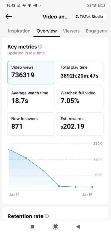 The result of the strategy from just one video:
$200 profit 💰
German content 🔥👌
#MakeMoneyOnline  
#TikTokGermany  
#SideHustle  
#AIContent  
#ContentCreator  
#OnlineIncome