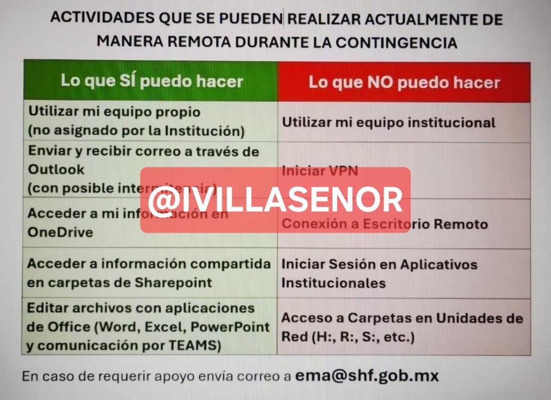 ivillasenor's tweet photo. 🔥 | Escándalo en SHF: hackeo tira sistemas, bloquea hipotecas ¡y operan sin bases de datos!

El ataque de LockBit 5.0 contra la institución del @GobiernoMX que permite otorgar créditos de vivienda se ha confirmado. Están técnicamente paralizados y quieren ocultarlo. 🧵