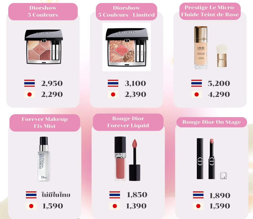 #รับหิ้วญี่ปุ่น เครื่องสำอางค์ค่า Dior ราคาดี๊ดี พิเศษรอบบิน 02 ลูกค้ารีทวิตแถม Free ems ✅ 

มัดจำได้ 200฿/ชิ้น ‼️
ส่งในไทย 08/02 🇯🇵✈️
ทัน Valentine’s day 🩷 
#พรีออเดอร์ญี่ปุ่น