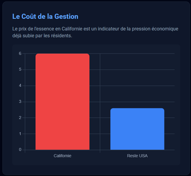 AdolfoRamirez_7's tweet photo. 5⃣ L'effet domino sur la classe moyenne

Ne vous trompez pas : quand les milliardaires partent, le déficit reste.

Qui comblera le vide ? La classe moyenne.
L'histoire montre que ces taxes "exceptionnelles" finissent toujours par descendre l'échelle sociale. https://t.co/zAJ7MrALed