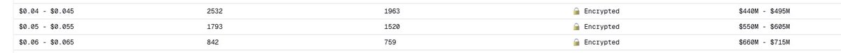 1Cilineth's tweet photo. Next stop 100M💛

These 3 ranges bidding high af rn

Thoughts on the finale ? 

@zama https://t.co/Rs0M9qoX7A