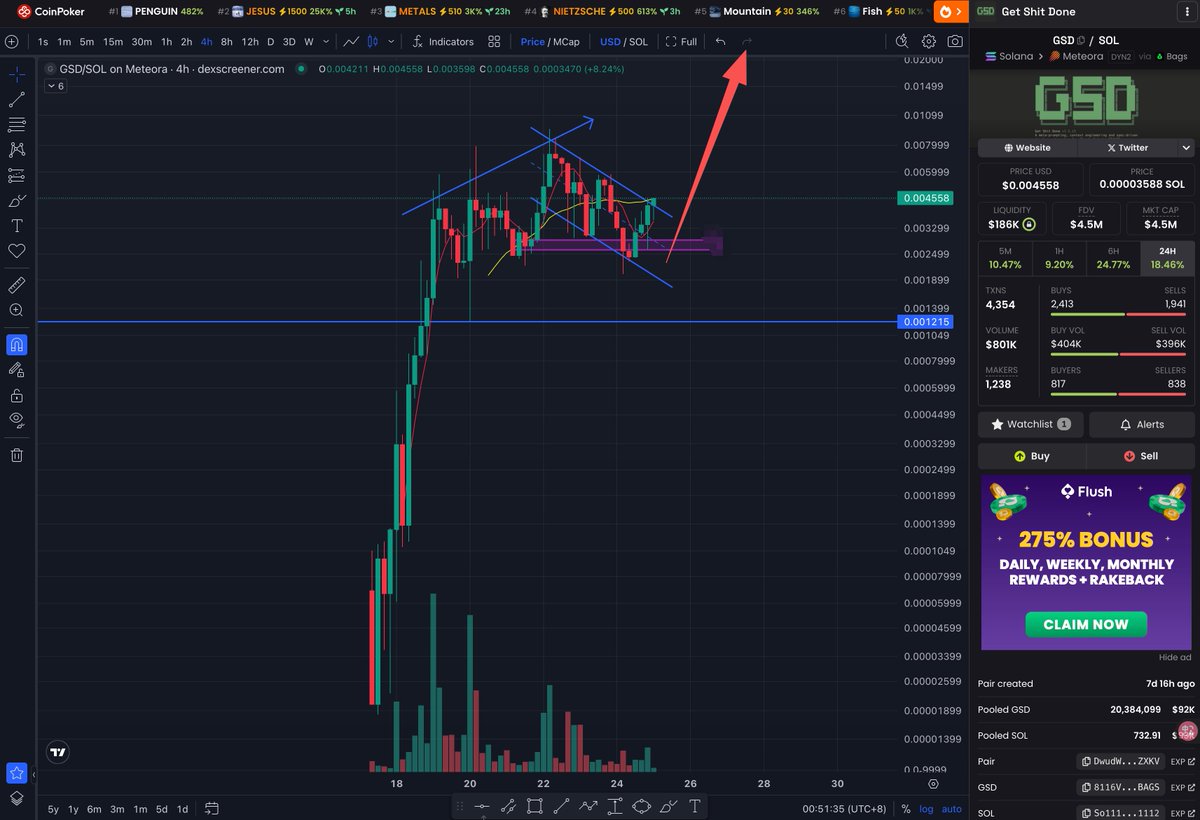 英语HSD PC/PG/JDB/JILI/PP 包网/api接口/支付一条龙[TG@gameapi25]