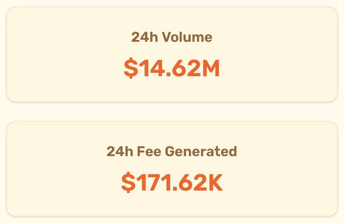 Malaton Markets Guy tweet media