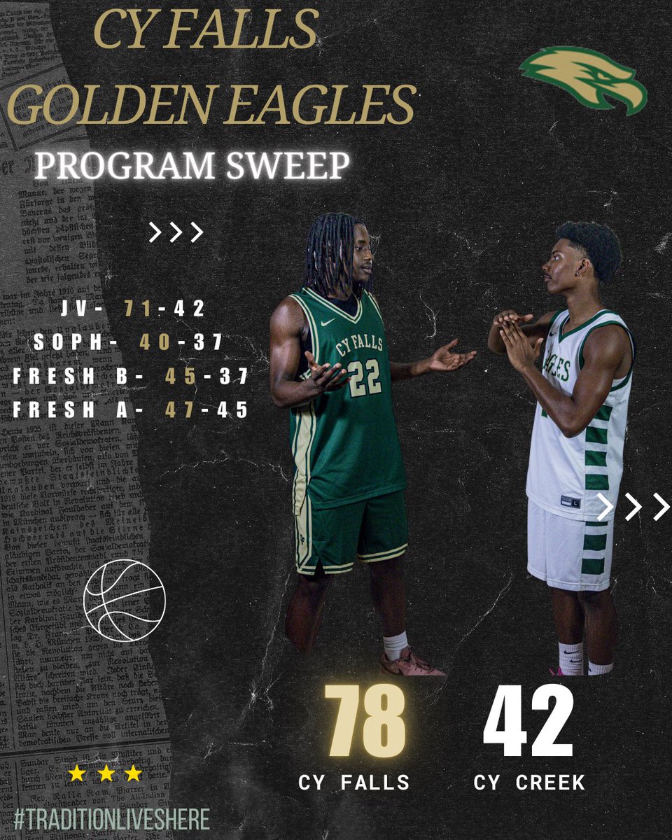 Cy Falls Basketball tweet media