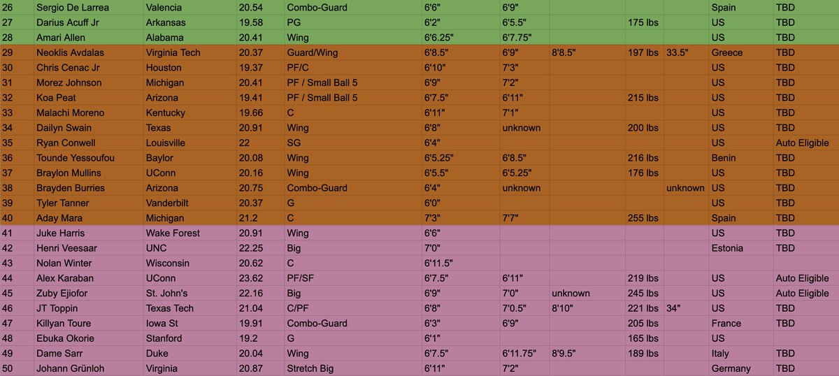 On Ball Creator tweet media