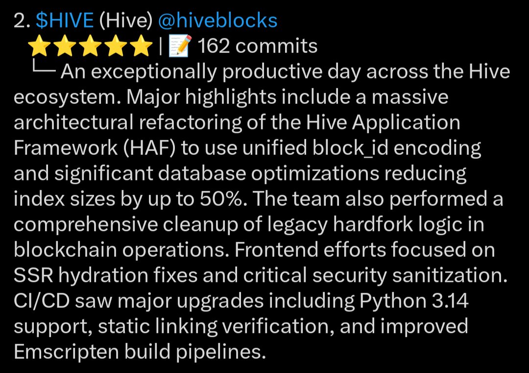 Hive (@hiveblocks) / Posts / X