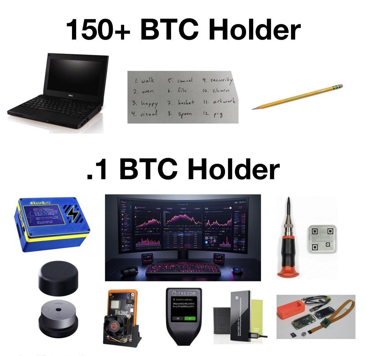 Documenting Saylor tweet media