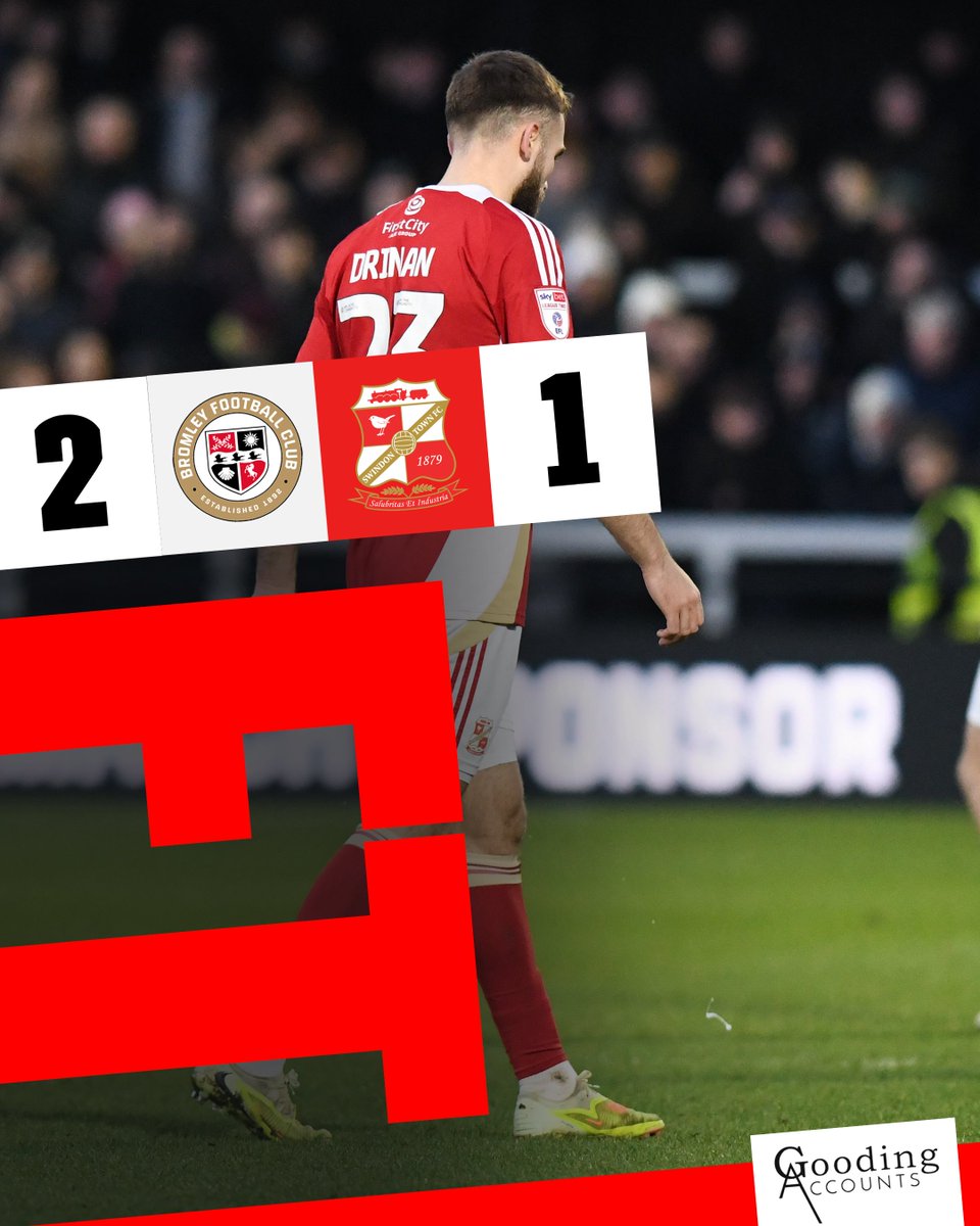 Swindon Town Football Club tweet media