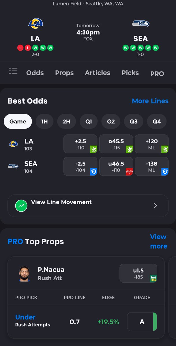 Action Network NFL tweet media