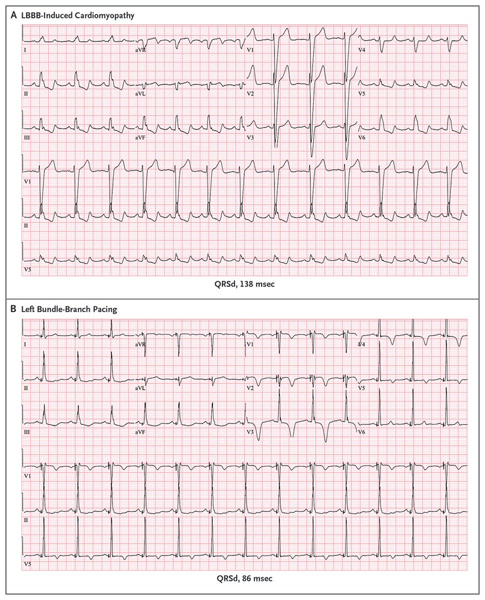 NEJM tweet media