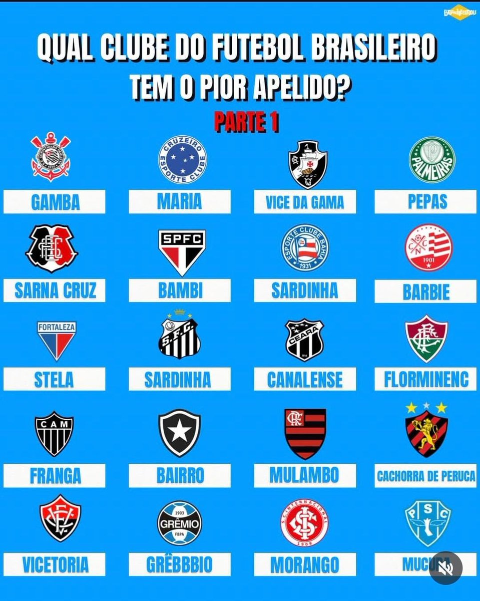 CFD - Futebol e Fantasies tweet media