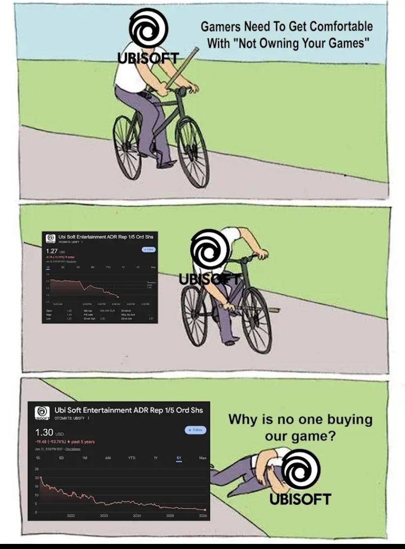 PC Master Race - PCMR tweet media