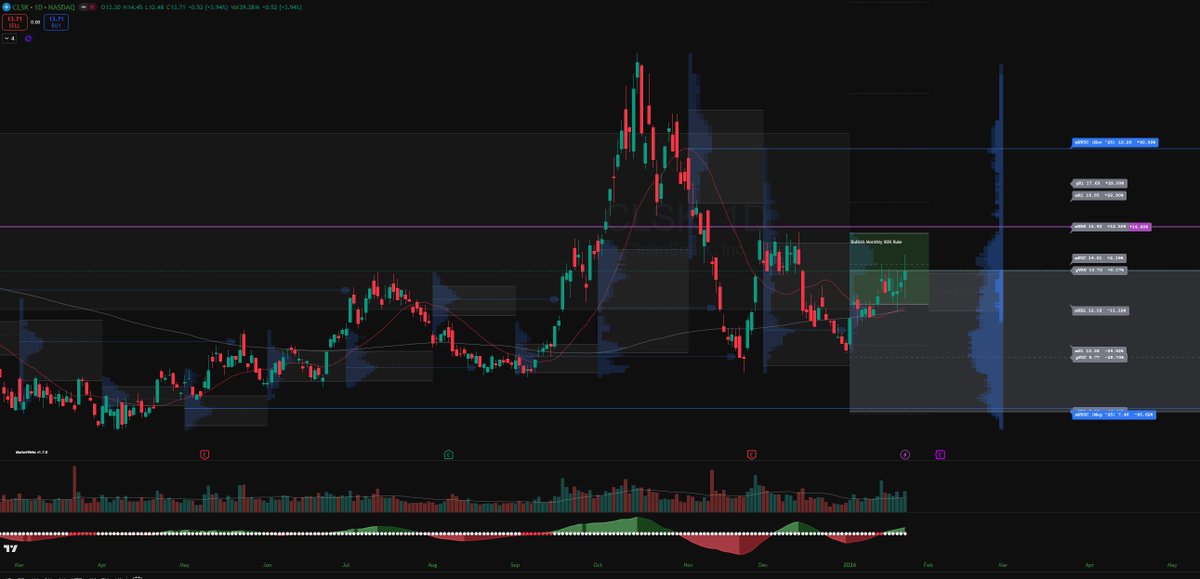 Flash Finance tweet media