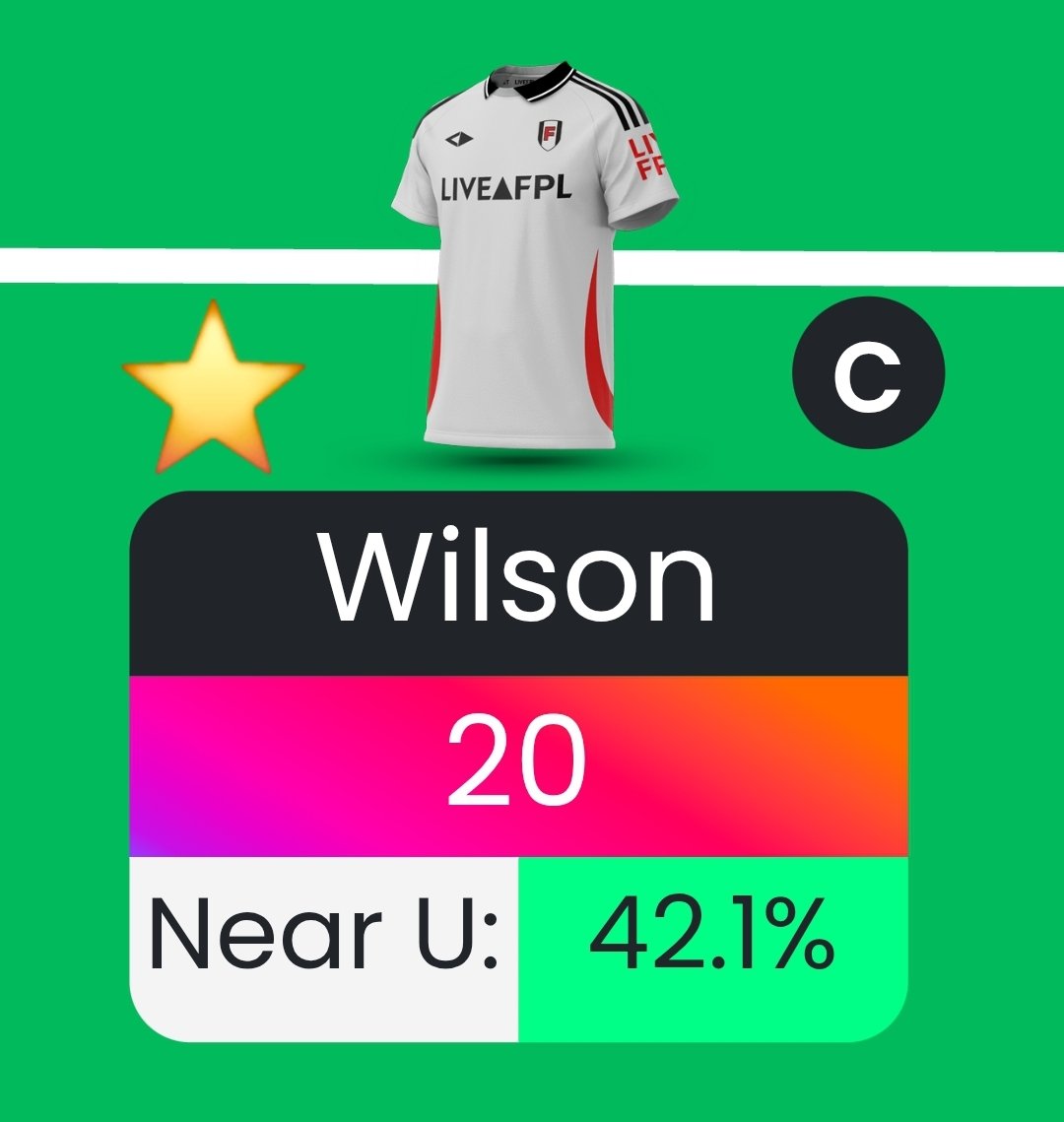 FPL Graba tweet media