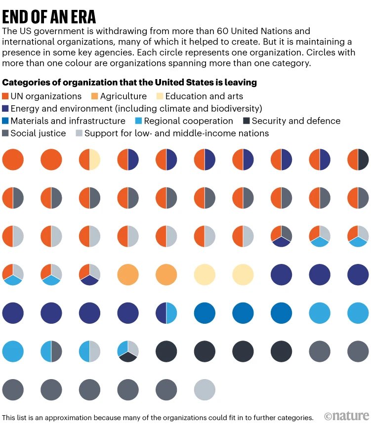 Rishi Tyagi tweet media