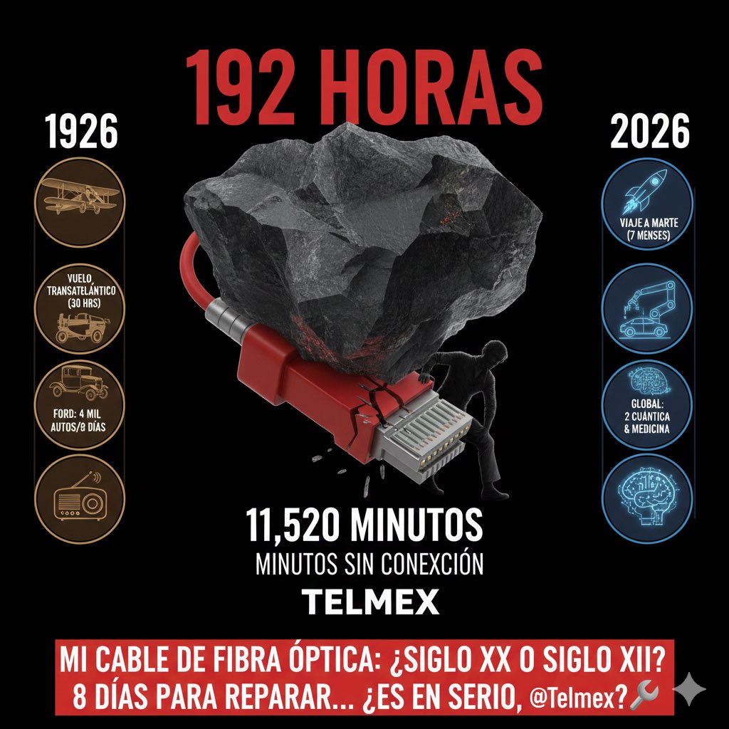 Ulises Negrete tweet media