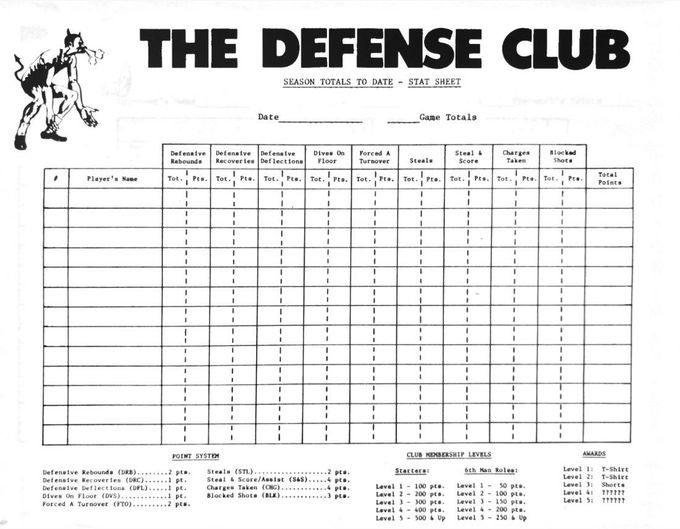 CoachLync | Tools & Playbooks tweet media