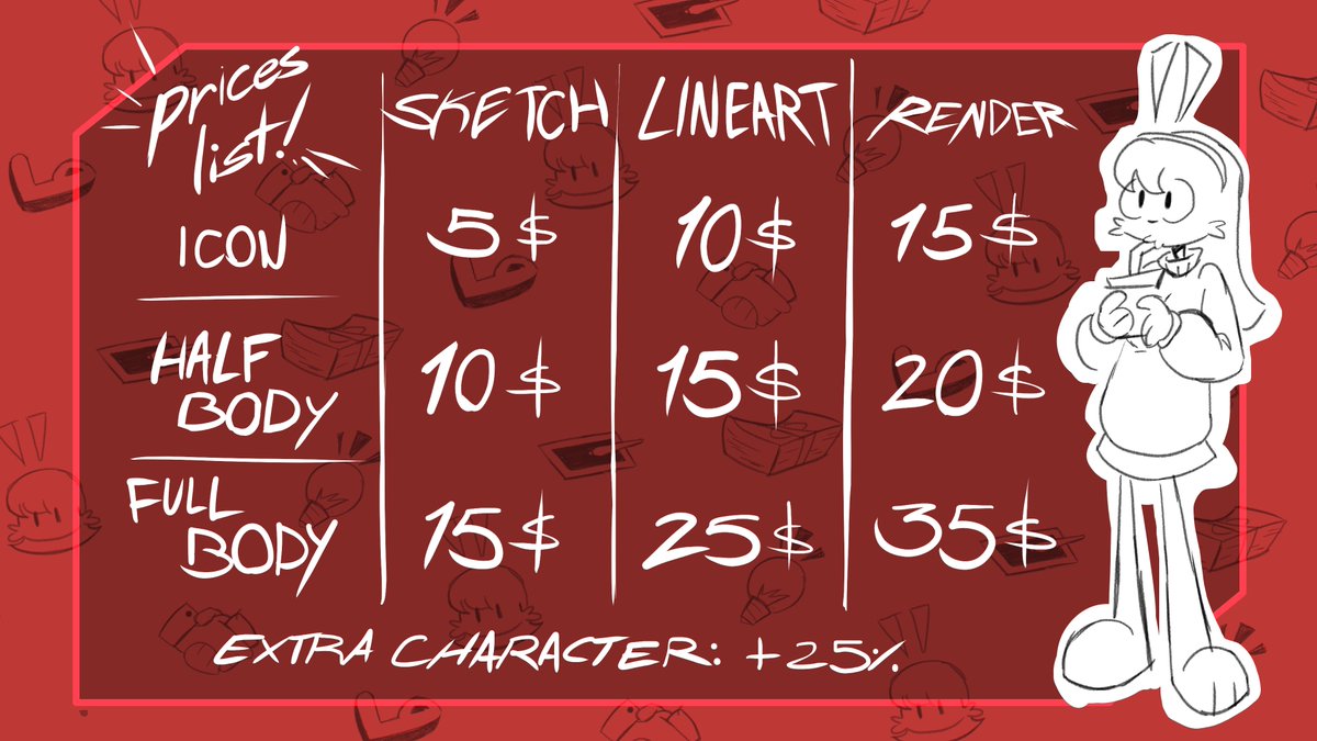 OPEN COMMISSIONS!!!

- DM via discord only.

#commissionopen #commission #opencommission