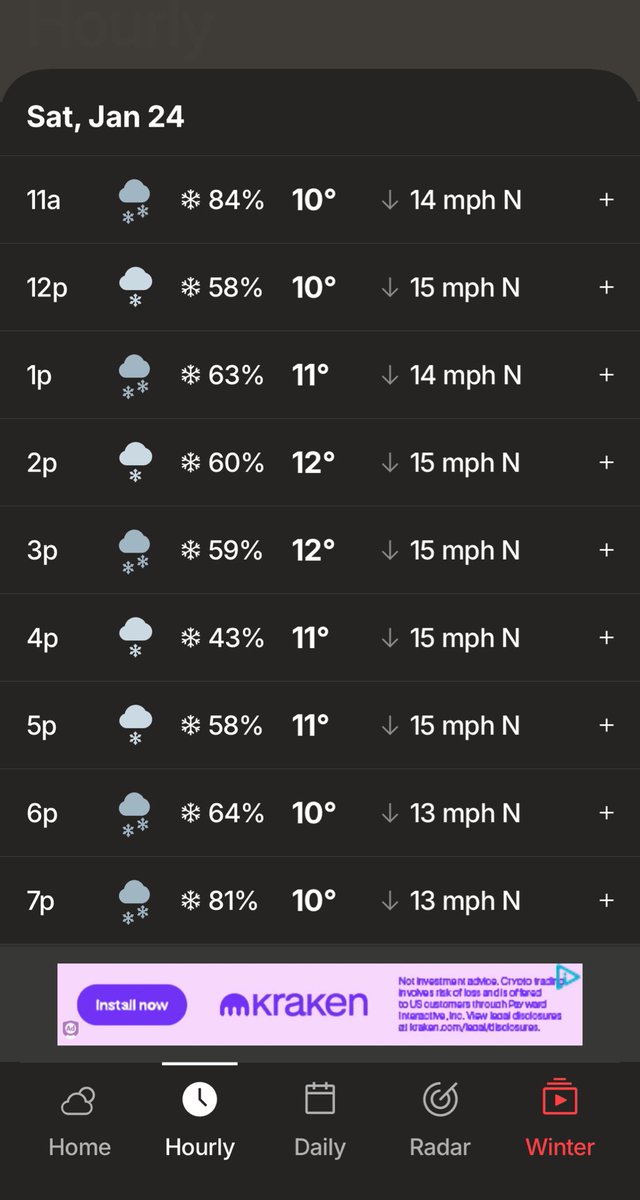 Minority’s REV UP YOUR ENGINES #NoTip