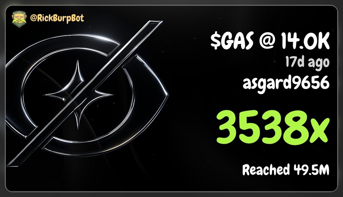 Incognito tweet media