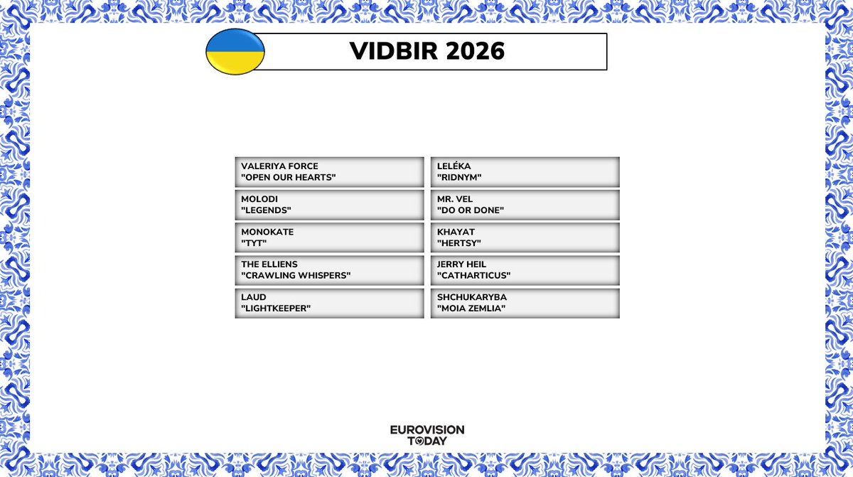 ☆ Hello everyone!
☆ Let's go for another music festival!
☆Tonight it's time to share our top 10 of 🇺🇦 Vidbir 2026!
☆18 members of our group have ranked all the songs!
☆ Let's find our favourites and winner!

#Vidbir #Vidbir2026