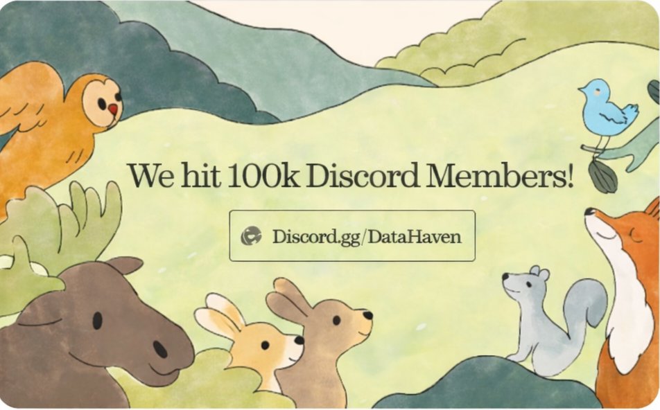 anshkumar132's tweet photo. Huge congrats to @DataHaven_xyz on reaching 100,000 Discord members 🎉
This milestone shows the power of a strong, value-driven community. Excited to keep learning, contributing, and growing together with DataHaven 🚀 https://t.co/MhFmauQxu8